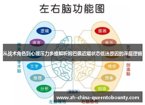 从战术角色到心理压力多维解析姆巴佩近期状态低迷原因的深层逻辑 从战术角色到心理压力多维解析姆巴佩近期状态低迷原因的深层逻辑