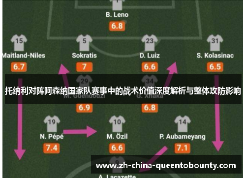 托纳利对阵阿森纳国家队赛事中的战术价值深度解析与整体攻防影响 托纳利对阵阿森纳国家队赛事中的战术价值深度解析与整体攻防影响