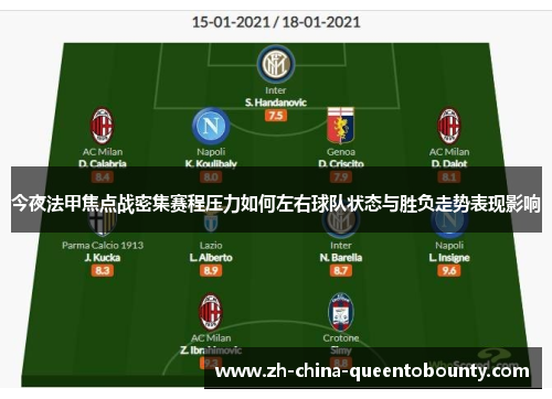 今夜法甲焦点战密集赛程压力如何左右球队状态与胜负走势表现影响 今夜法甲焦点战密集赛程压力如何左右球队状态与胜负走势表现影响