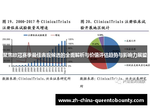 聚焦欧冠赛季最佳表现候选的全面解析与价值评估趋势与影响力展望 聚焦欧冠赛季最佳表现候选的全面解析与价值评估趋势与影响力展望