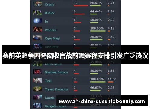 赛前英超争四冬窗收官战前瞻赛程安排引发广泛热议 赛前英超争四冬窗收官战前瞻赛程安排引发广泛热议