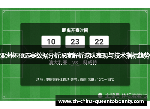 亚洲杯预选赛数据分析深度解析球队表现与技术指标趋势 亚洲杯预选赛数据分析深度解析球队表现与技术指标趋势