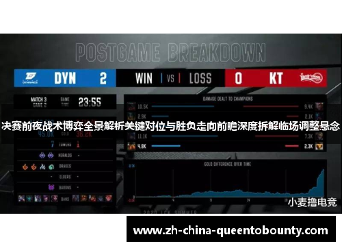 决赛前夜战术博弈全景解析关键对位与胜负走向前瞻深度拆解临场调整悬念 决赛前夜战术博弈全景解析关键对位与胜负走向前瞻深度拆解临场调整悬念