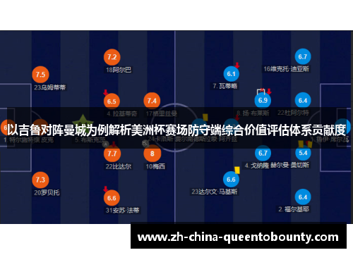 以吉鲁对阵曼城为例解析美洲杯赛场防守端综合价值评估体系贡献度 以吉鲁对阵曼城为例解析美洲杯赛场防守端综合价值评估体系贡献度
