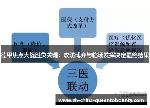德甲焦点大战胜负关键:攻防博弈与临场发挥决定最终结果 德甲焦点大战胜负关键:攻防博弈与临场发挥决定最终结果