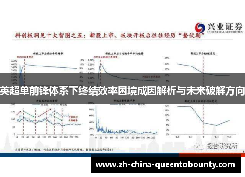 英超单前锋体系下终结效率困境成因解析与未来破解方向 英超单前锋体系下终结效率困境成因解析与未来破解方向