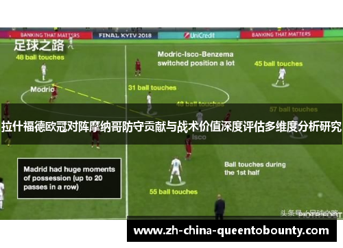 拉什福德欧冠对阵摩纳哥防守贡献与战术价值深度评估多维度分析研究 拉什福德欧冠对阵摩纳哥防守贡献与战术价值深度评估多维度分析研究