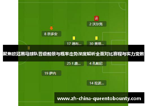 聚焦欧冠黑马球队晋级前景与概率走势深度解析全面对比赛程与实力变数 聚焦欧冠黑马球队晋级前景与概率走势深度解析全面对比赛程与实力变数